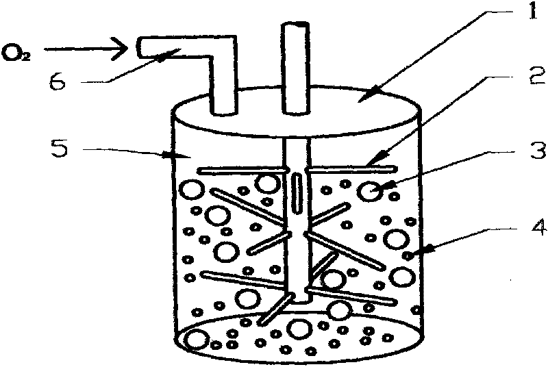 Preparation method of fine-particle stannic oxide reinforced Ag-based electrical contact material