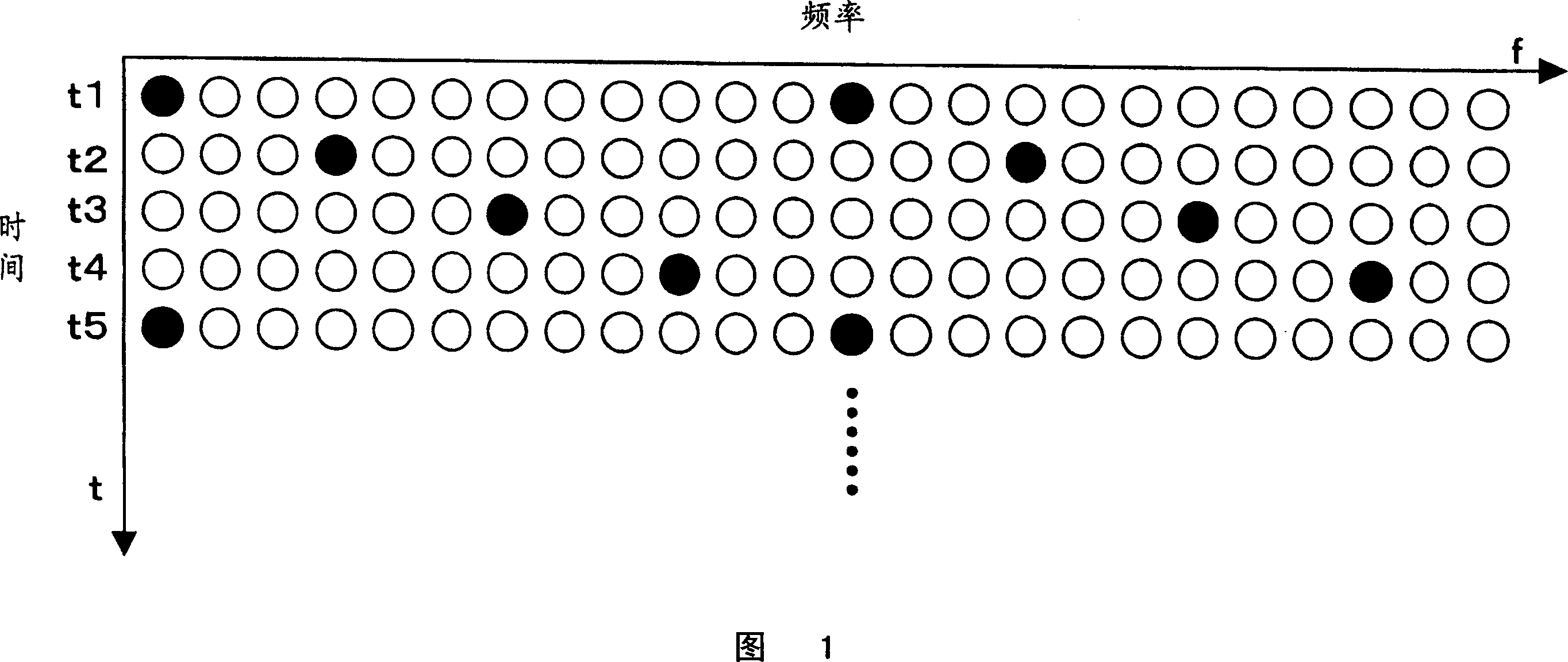 Equalizer and equalizing method