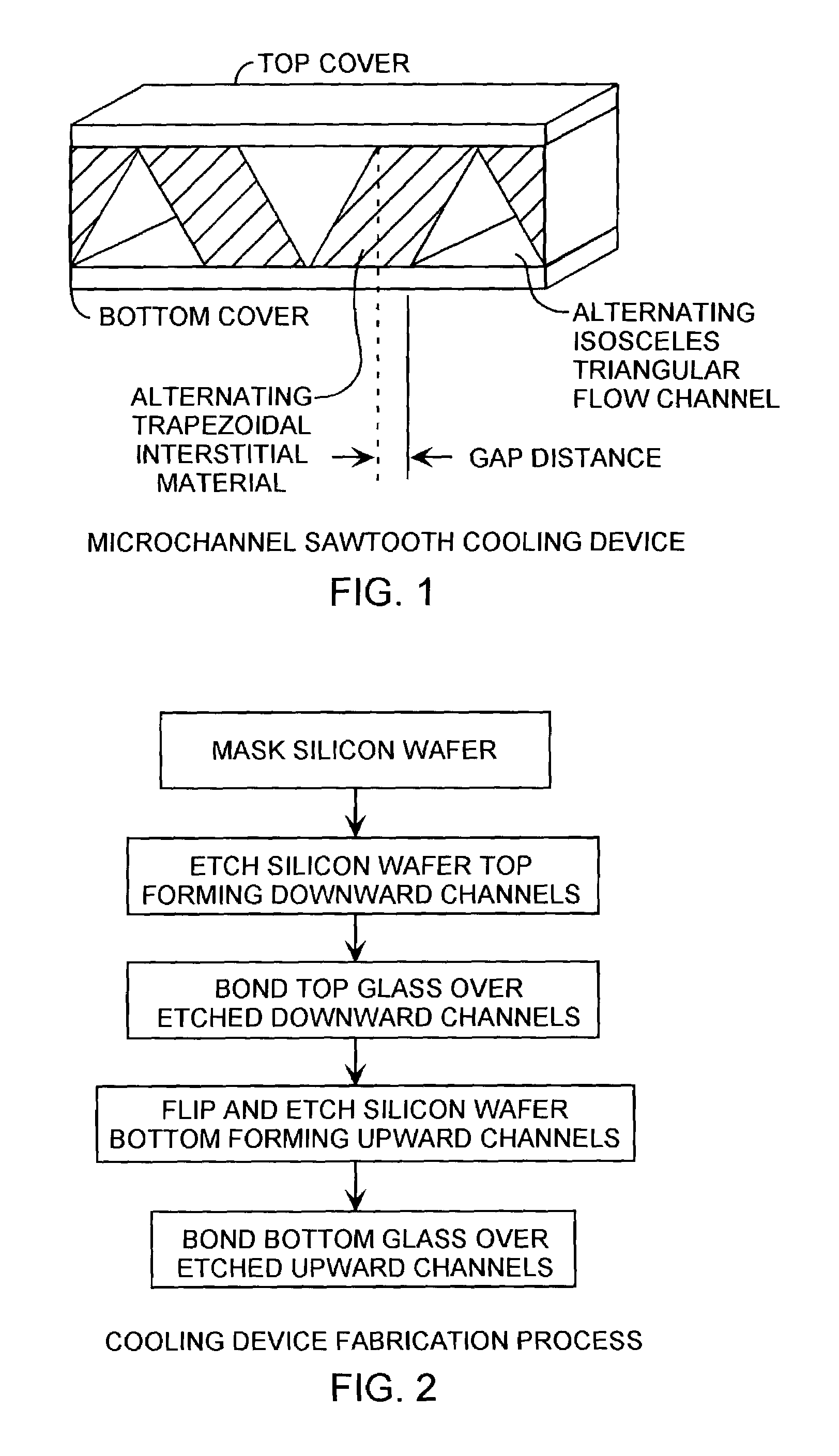 High density electronic cooling triangular shaped microchannel device