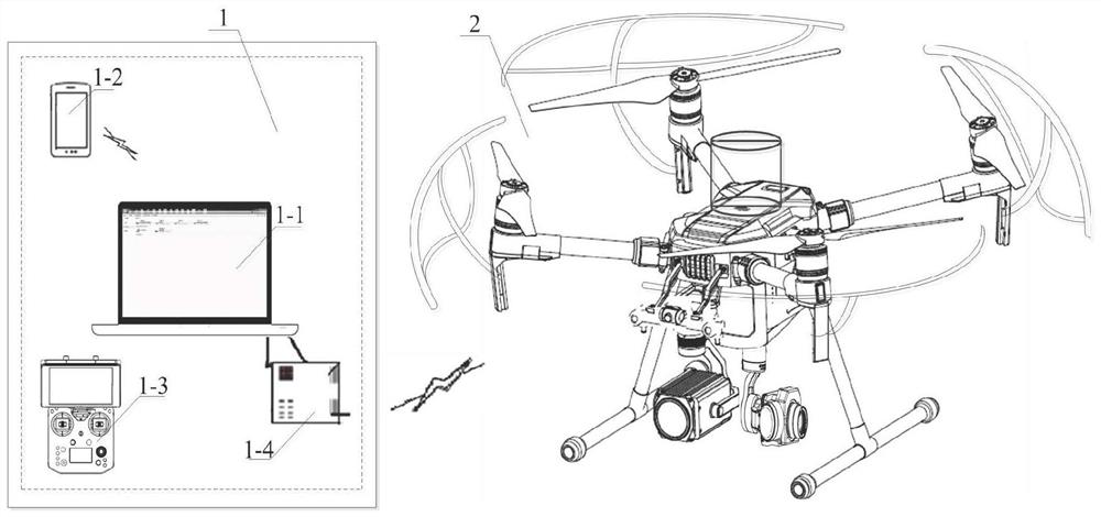 A mine disaster search and rescue and toxic and harmful gas monitoring system and its working method based on obstacle avoidance UAV