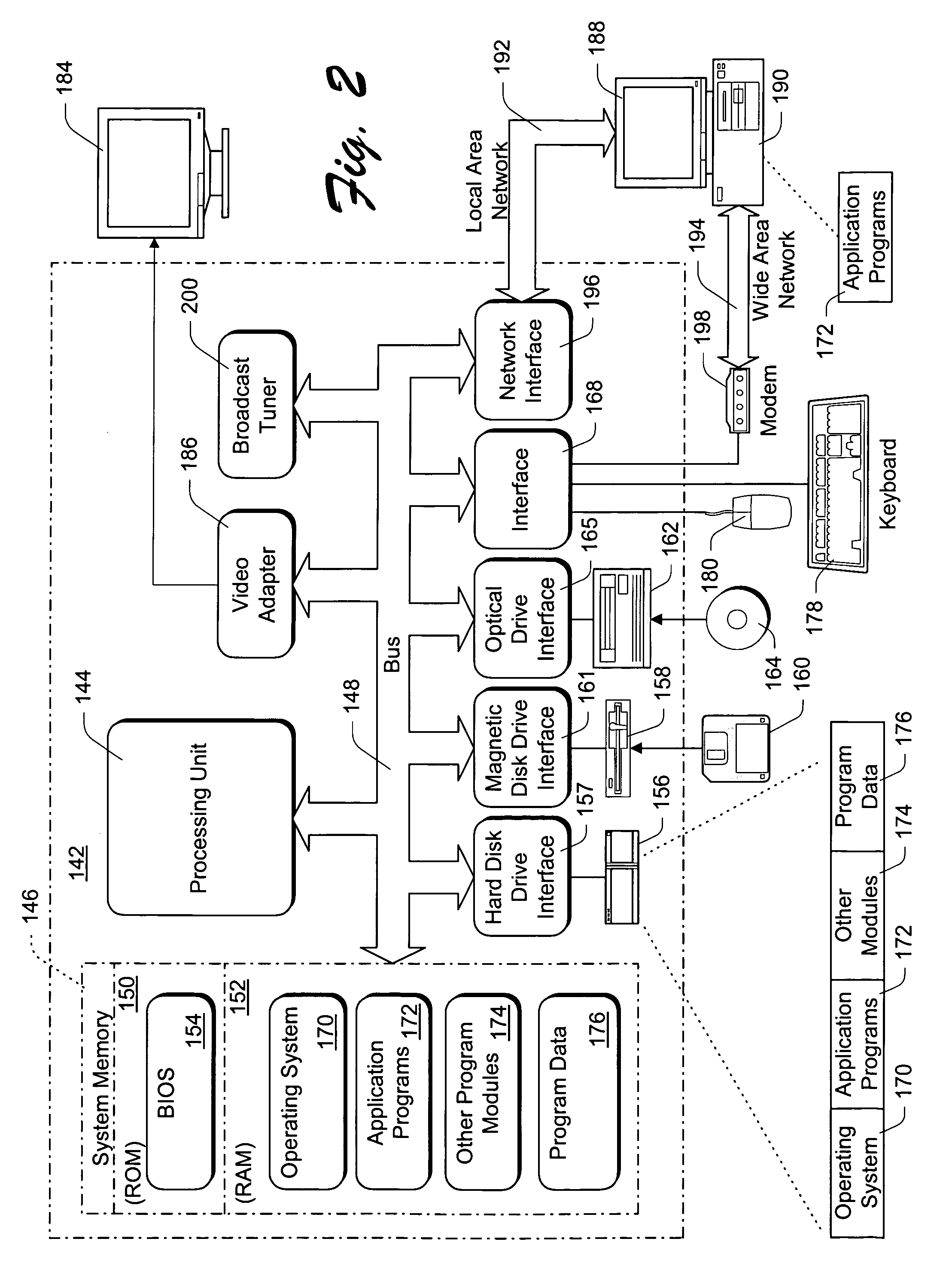 Method and system for restricting the usage of payment accounts