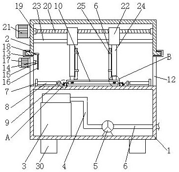 Nitrogen charging device for puffed food production and processing