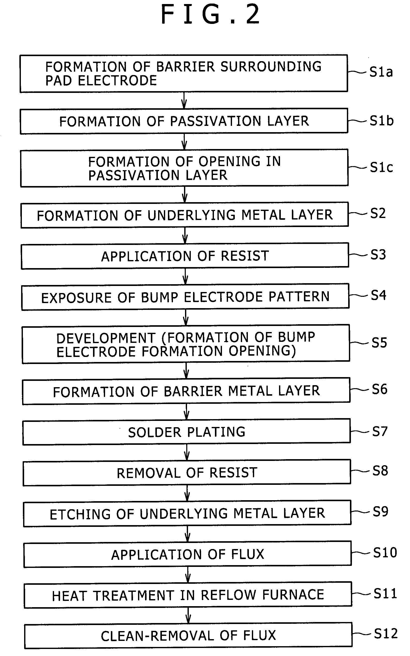 Electronic component, semiconductor device employing same, and method for manufacturing electronic component