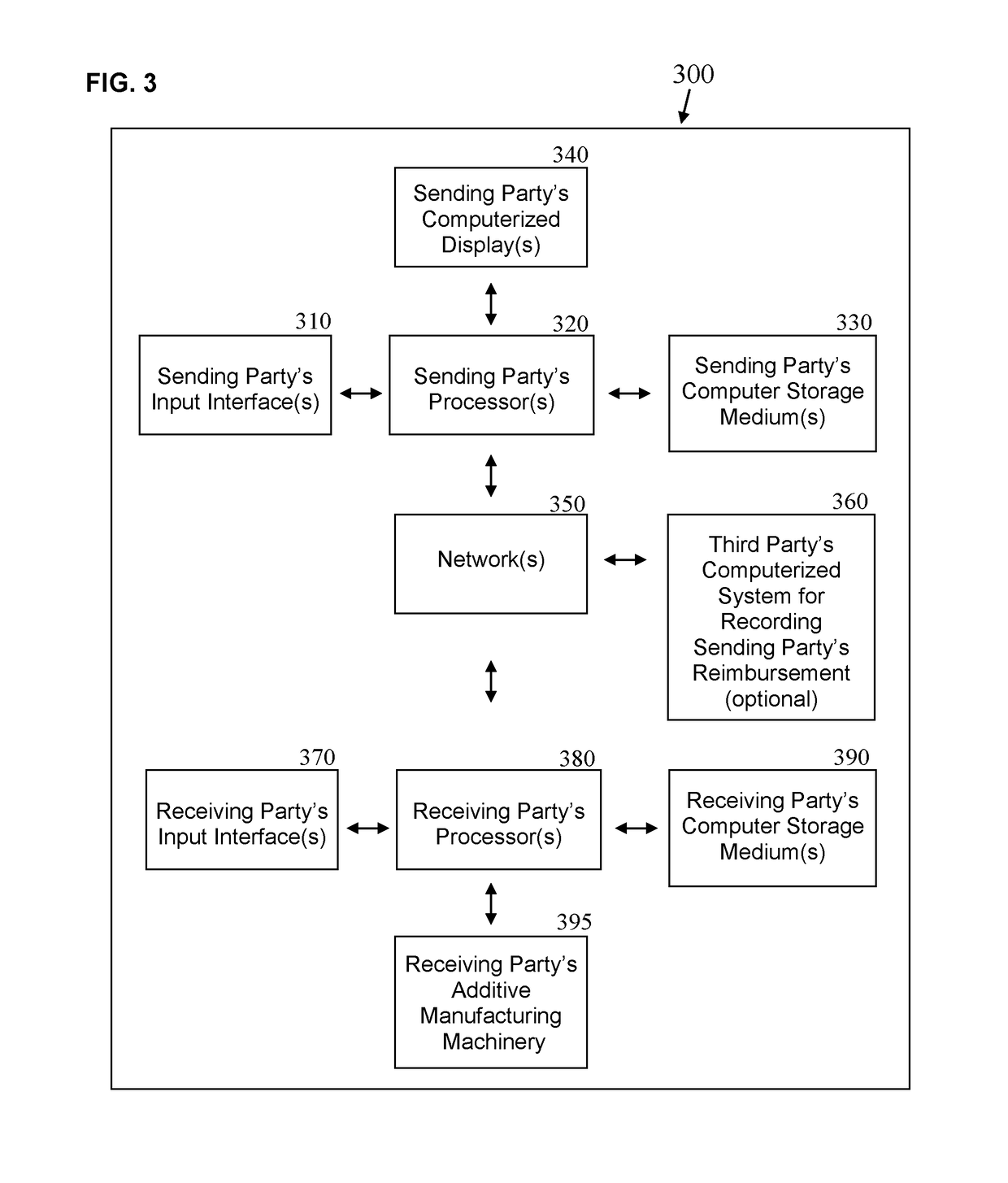 Synchronizing instructional media with object builds to advance the 3D printing industry