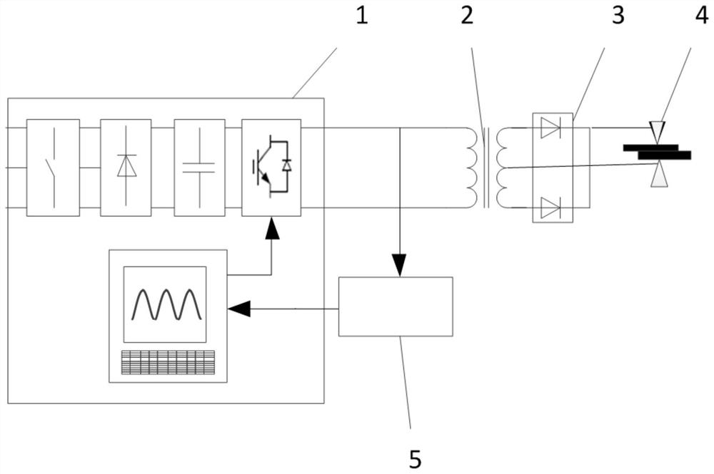 Fault detection circuit and method for inverter resistance welding secondary rectification module