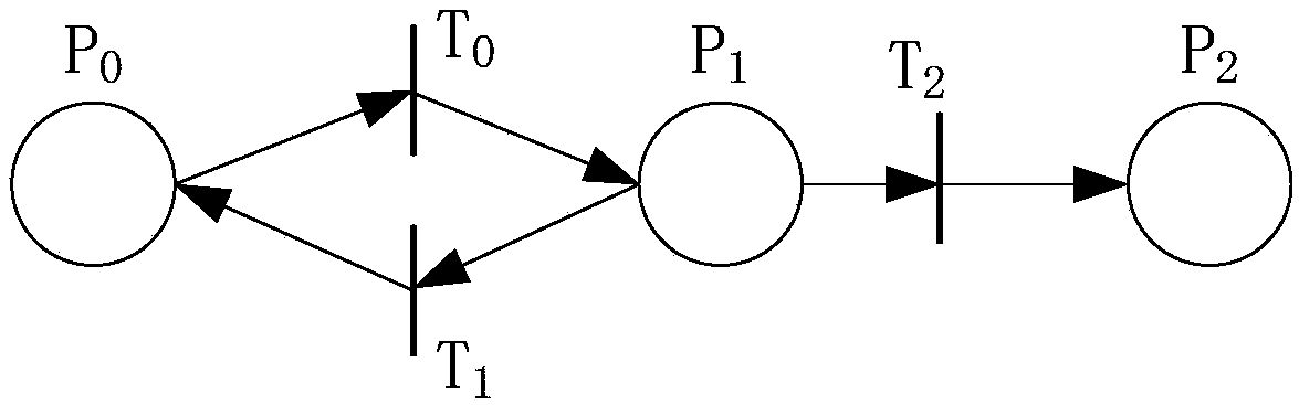 A kind of igbt fault monitoring device and method