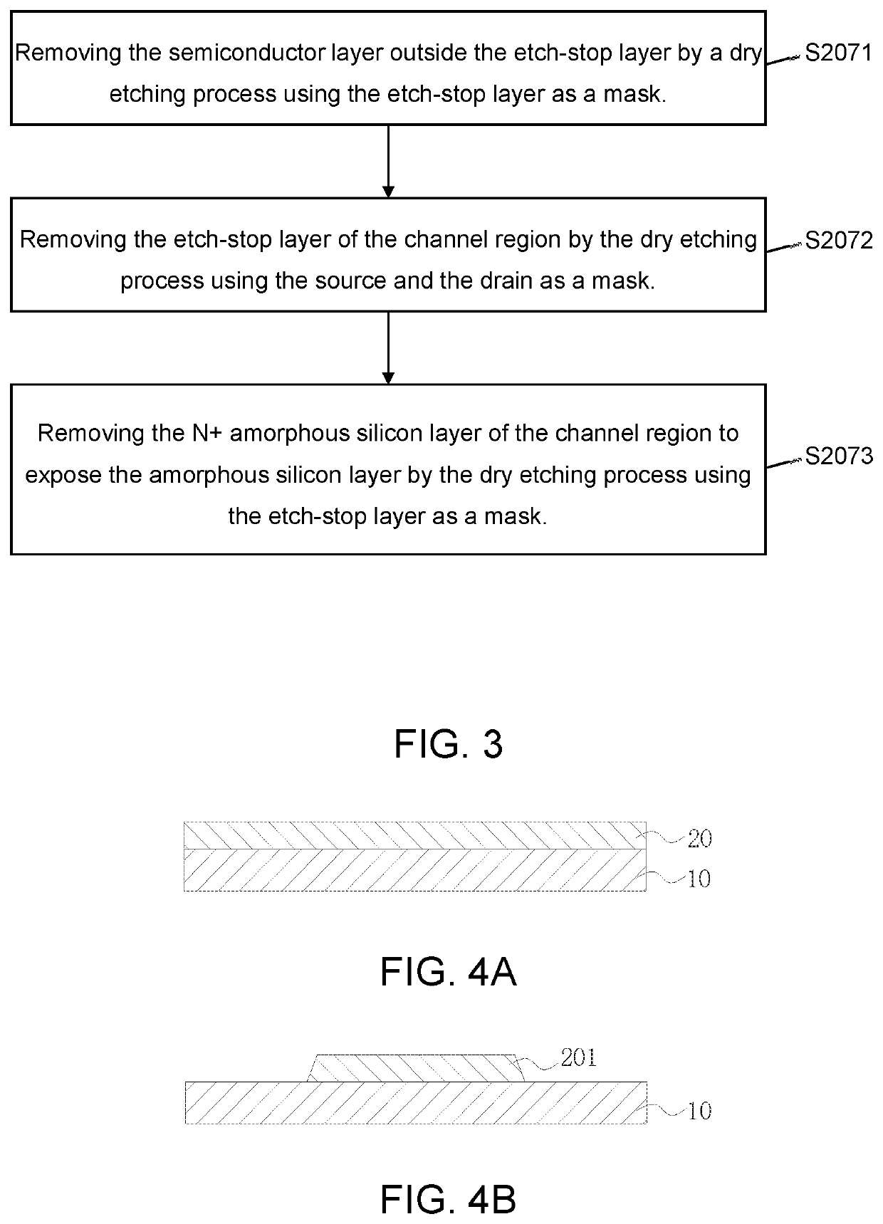 TFT array substrate and manufacturing method thereof