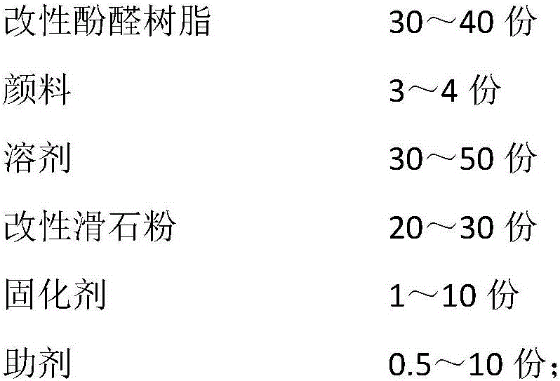 Thermosetting ink for selectively resisting electroless nickel/immersion gold