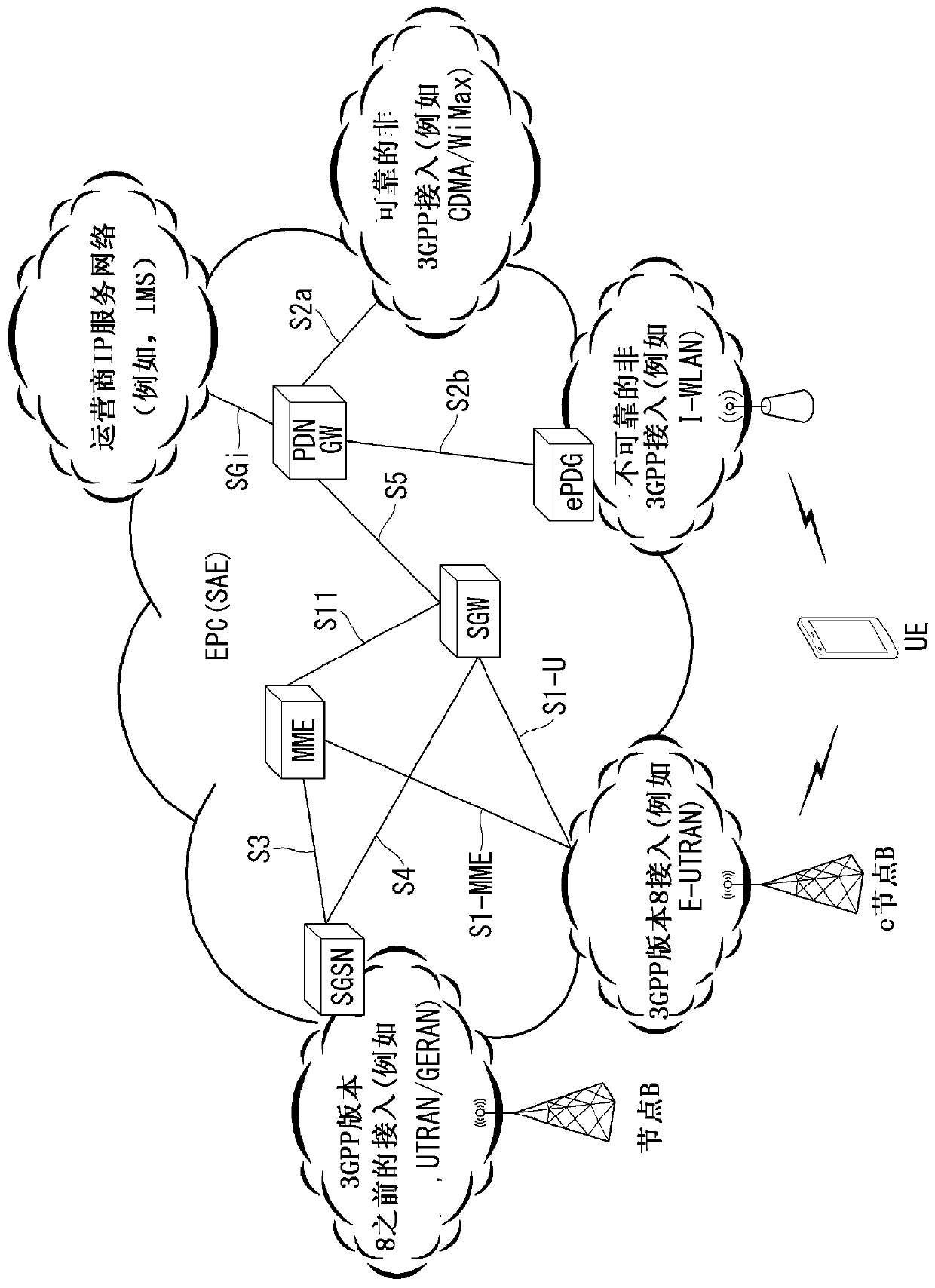 Method for selecting network node in wireless communication system and device therefor