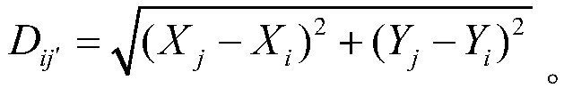 Free station setting method based on overall disc position measurement