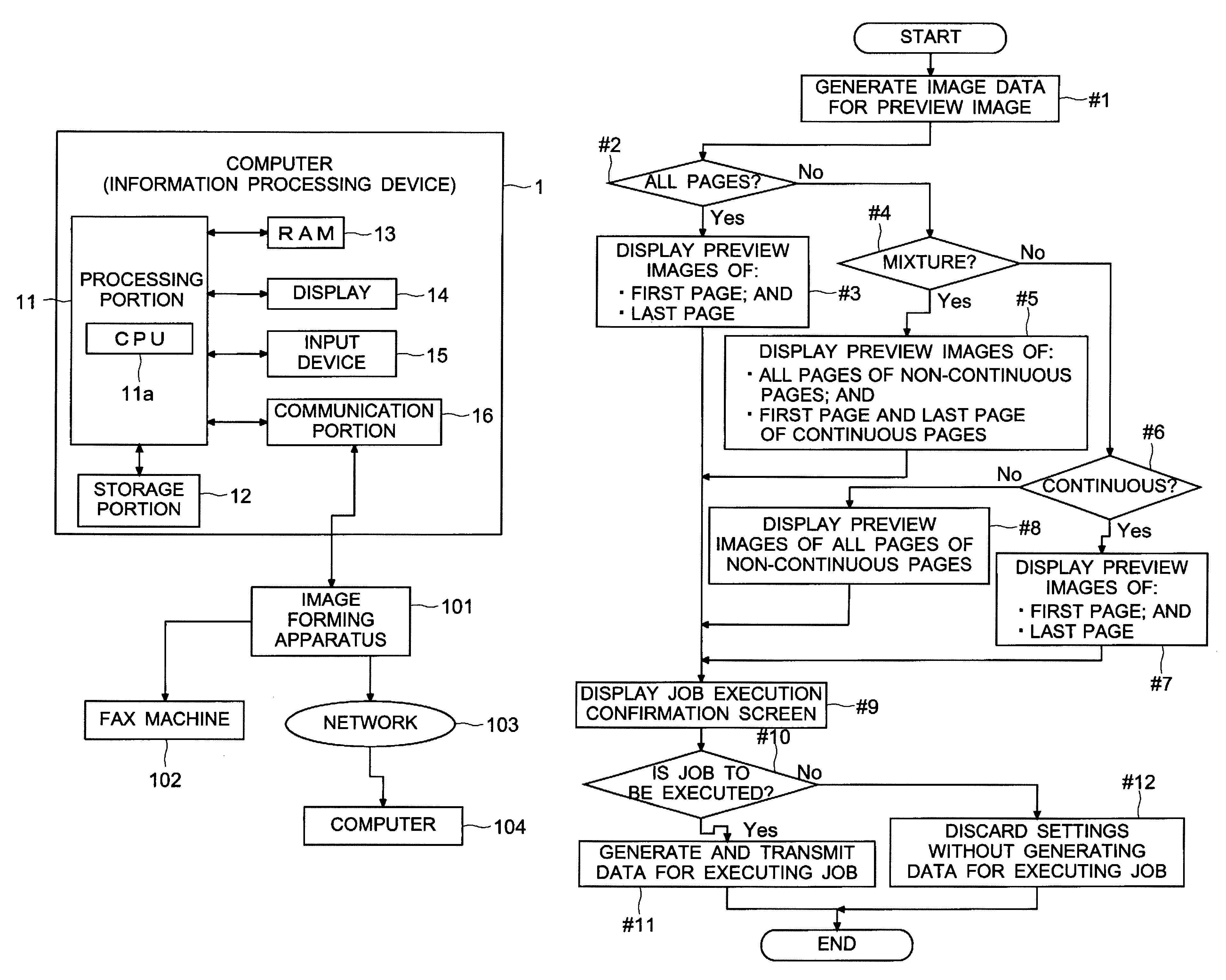 Information processing device that displays a preview image, image forming apparatus that displays a preview image, and method of displaying a preview image