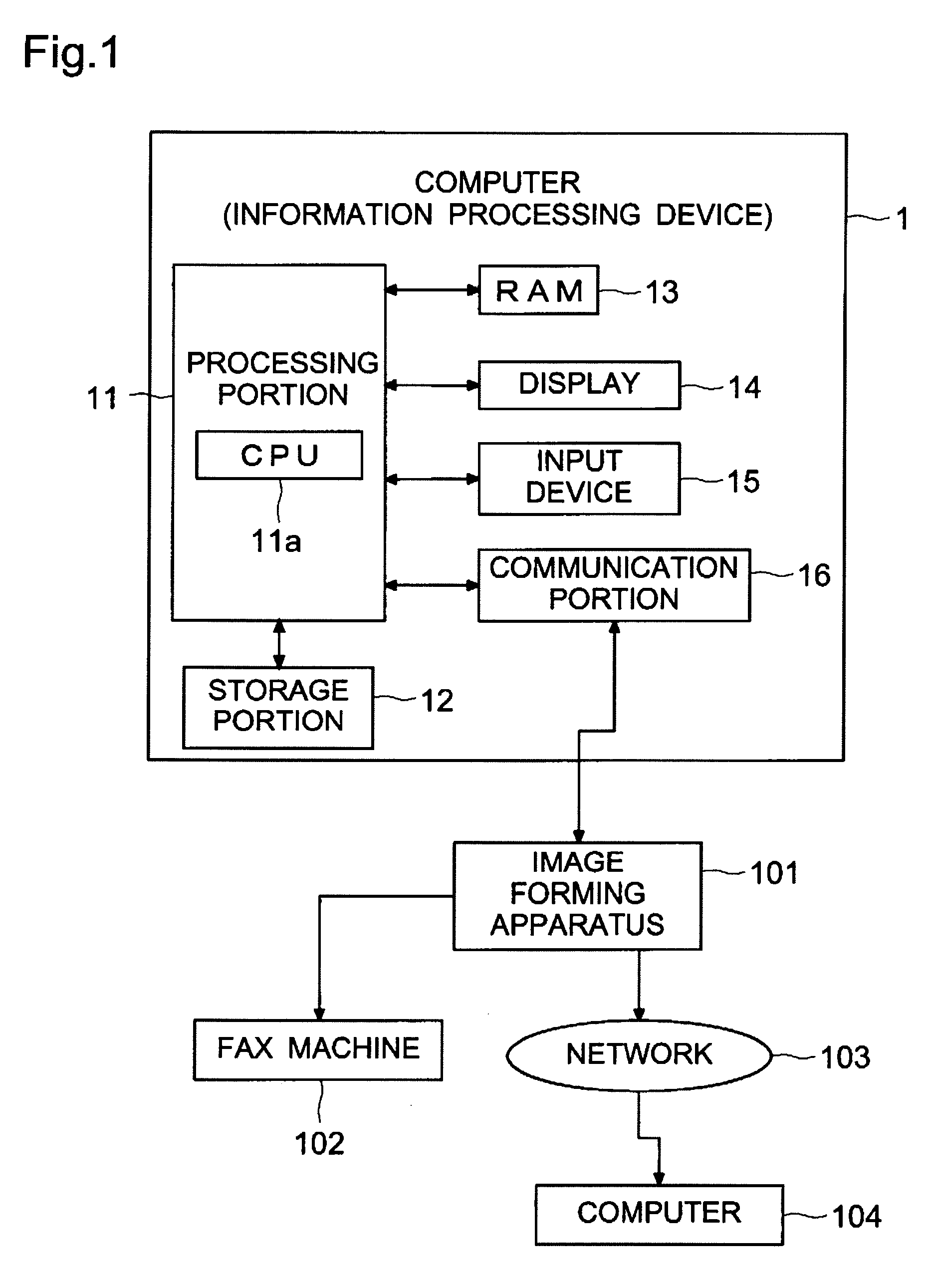 Information processing device that displays a preview image, image forming apparatus that displays a preview image, and method of displaying a preview image