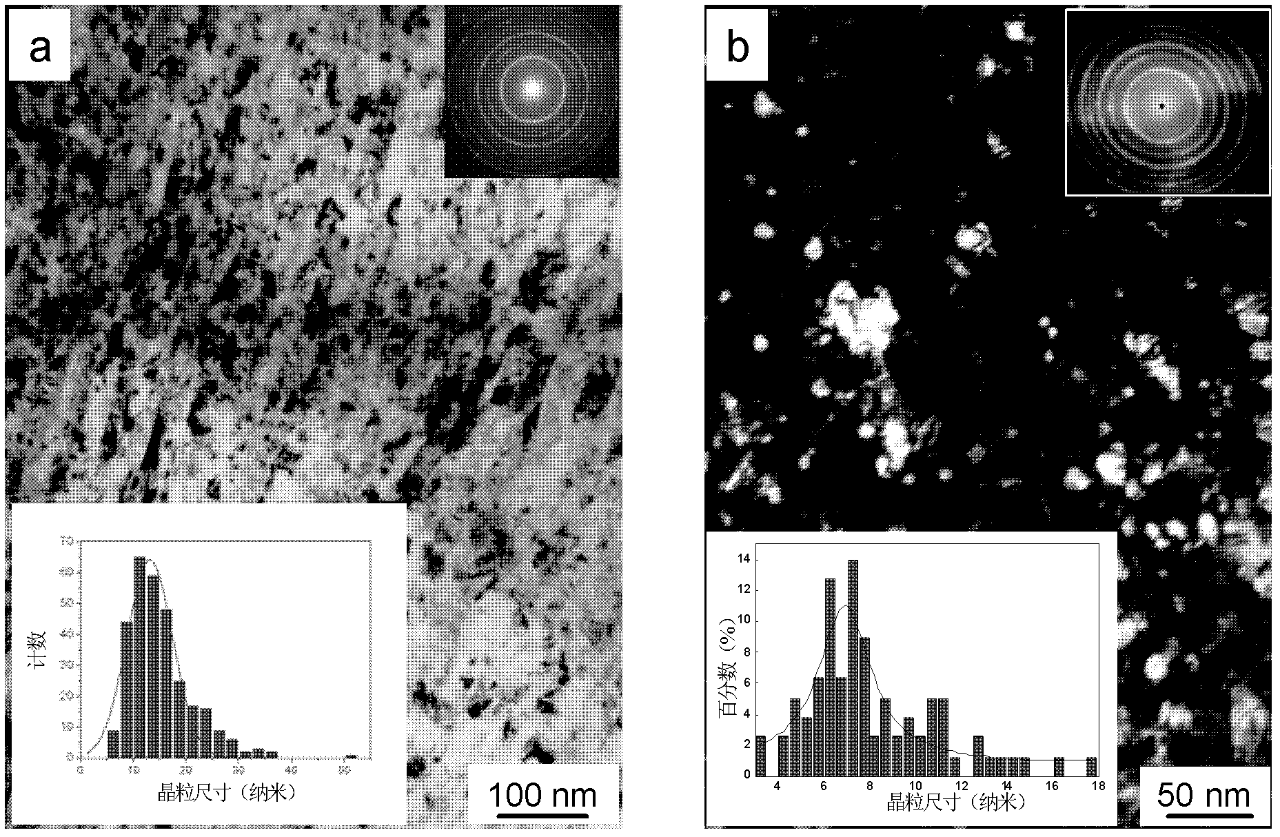 Method for forming nanometer gradient structure on surface layer of shaft metallic material