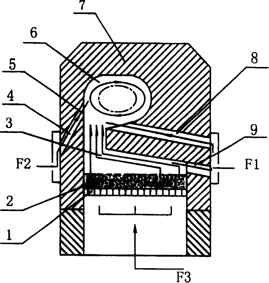 Coal firing equipment with single rotational flow