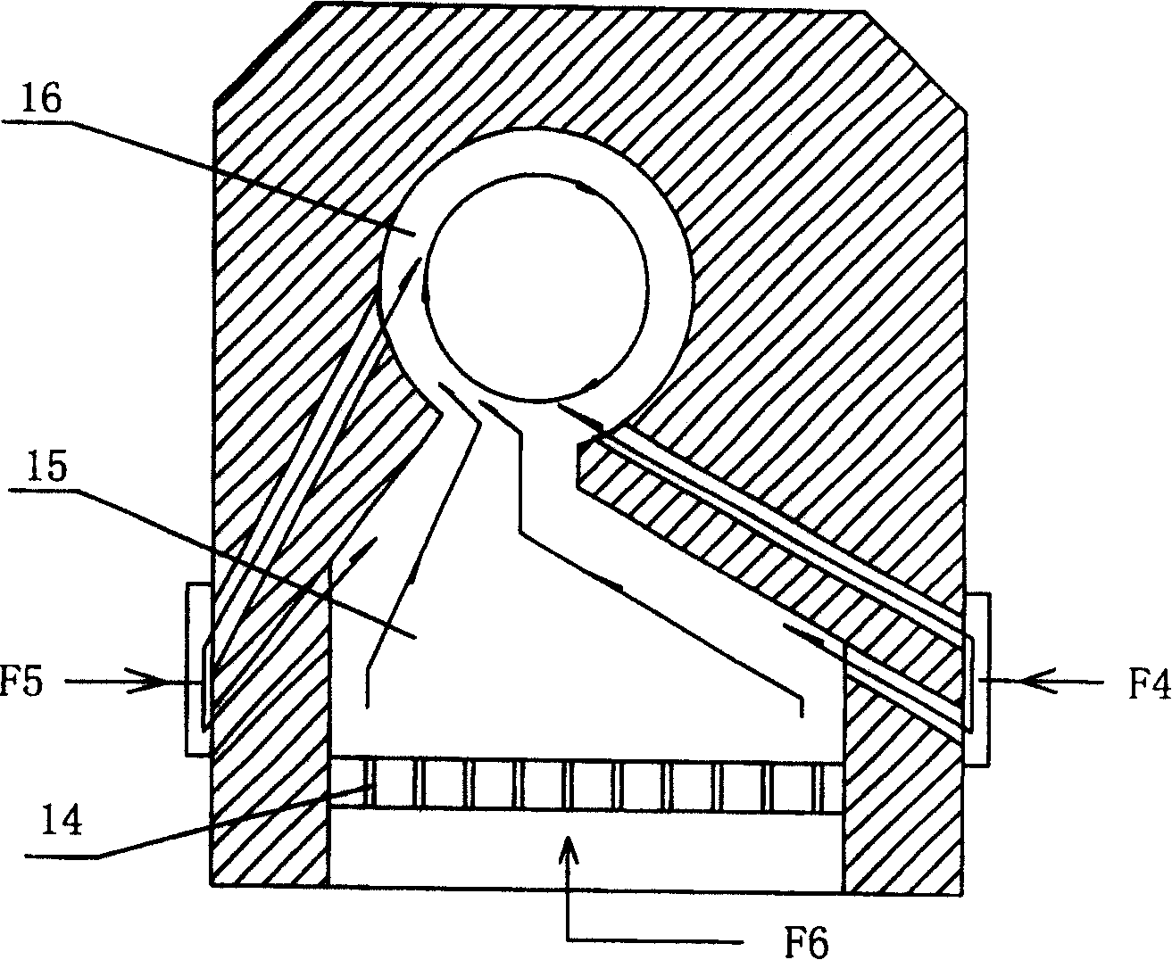 Coal firing equipment with single rotational flow