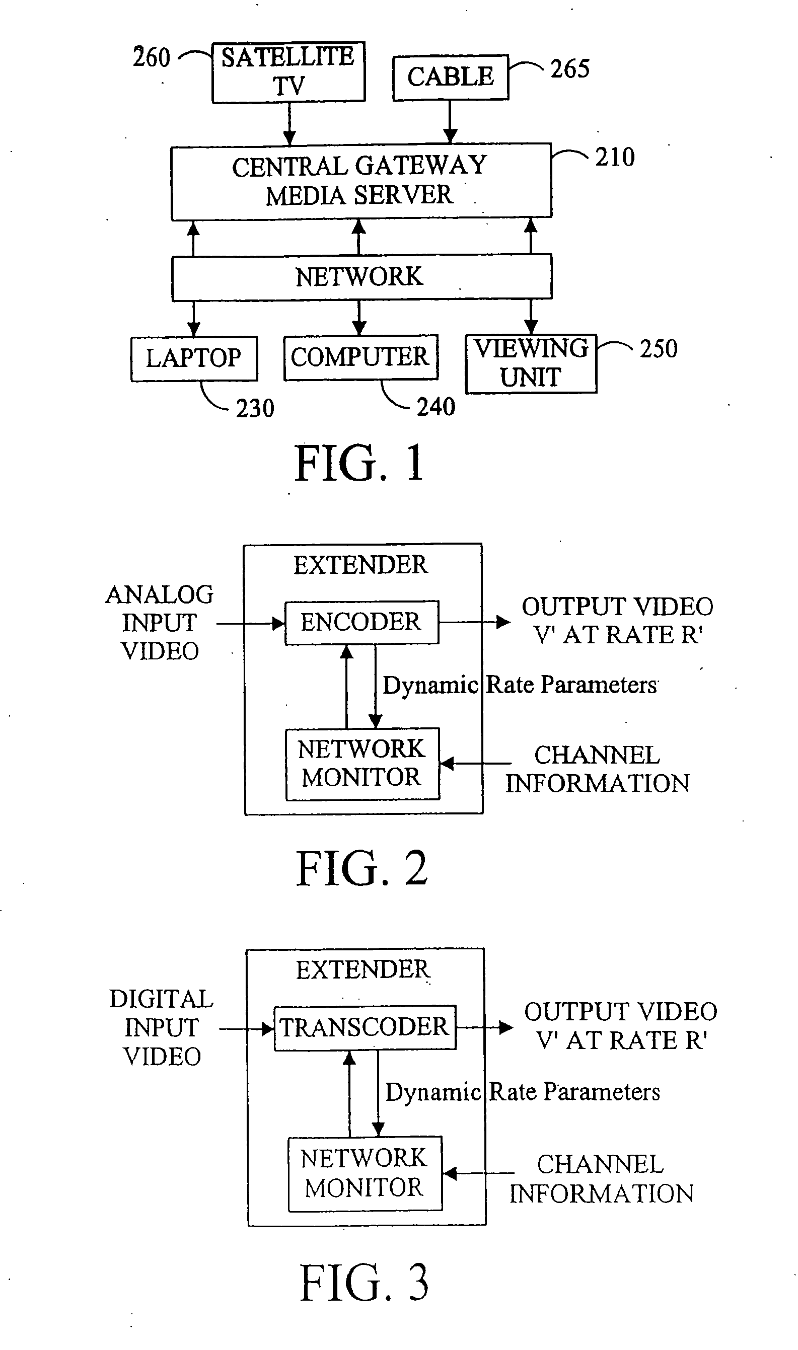 Sender-side bandwidth estimation for video transmission with receiver packet buffer