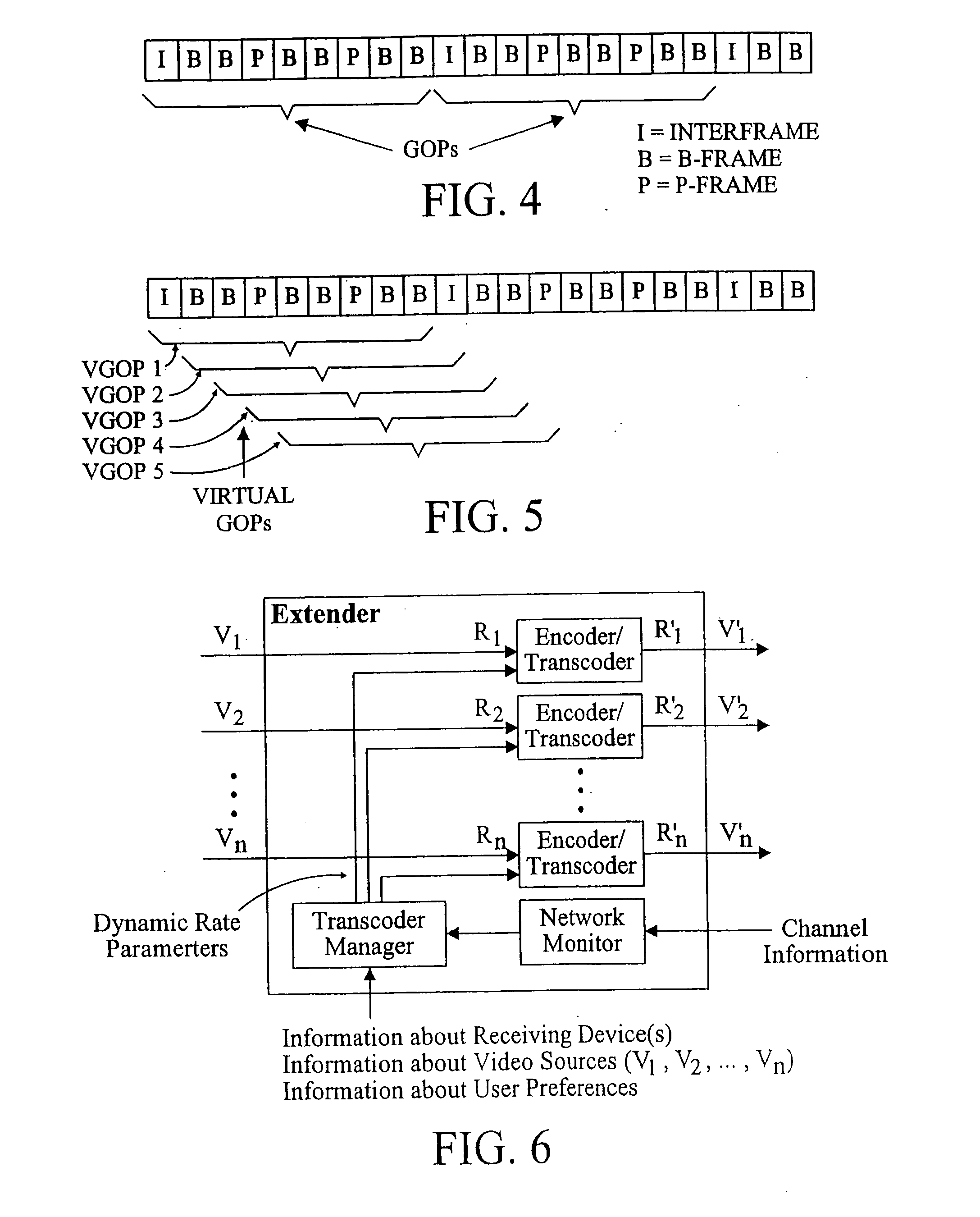 Sender-side bandwidth estimation for video transmission with receiver packet buffer