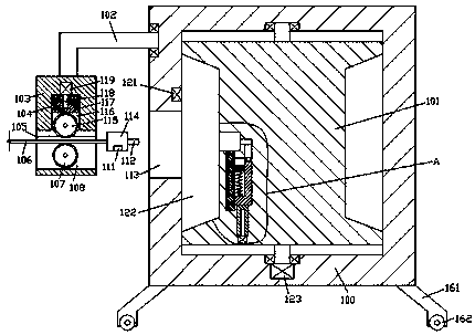 Novel high-precision turn-milling machining center