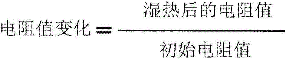 Adhesive agent composition for optical films, adhesive agent layer for optical films, optical film having adhesive agent layer attached thereto, and image display device