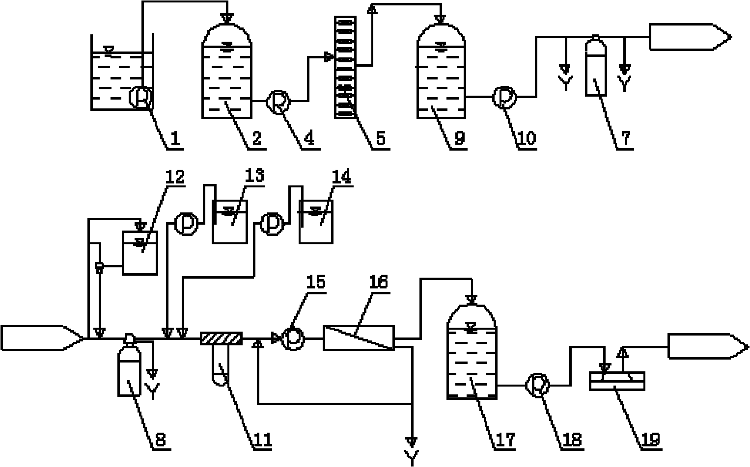 Process method/device adopting RO membrane to perform water treatment