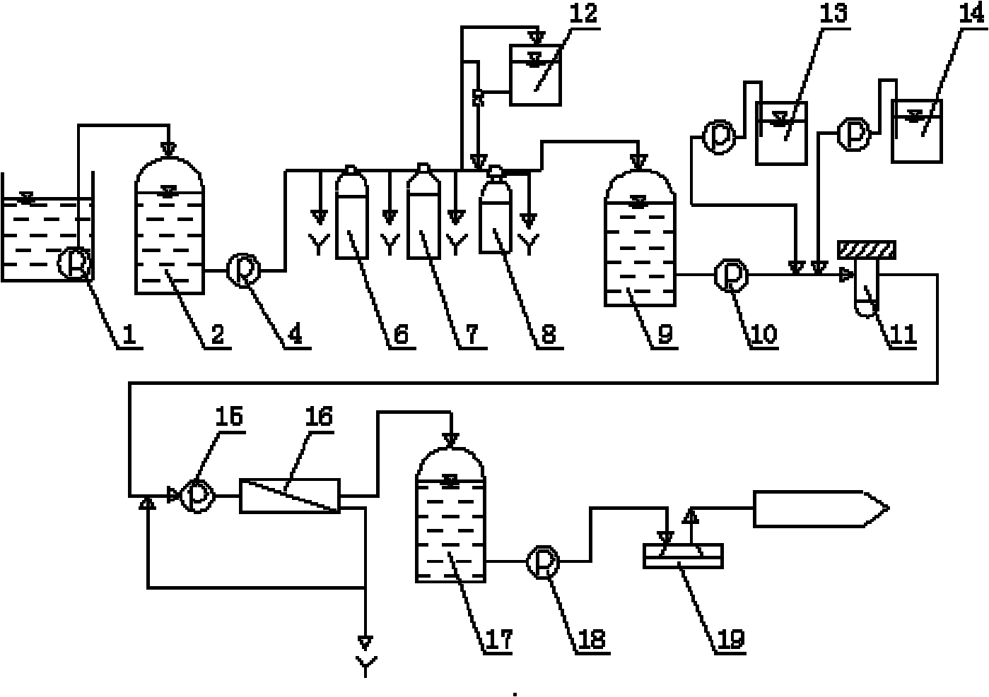 Process method/device adopting RO membrane to perform water treatment