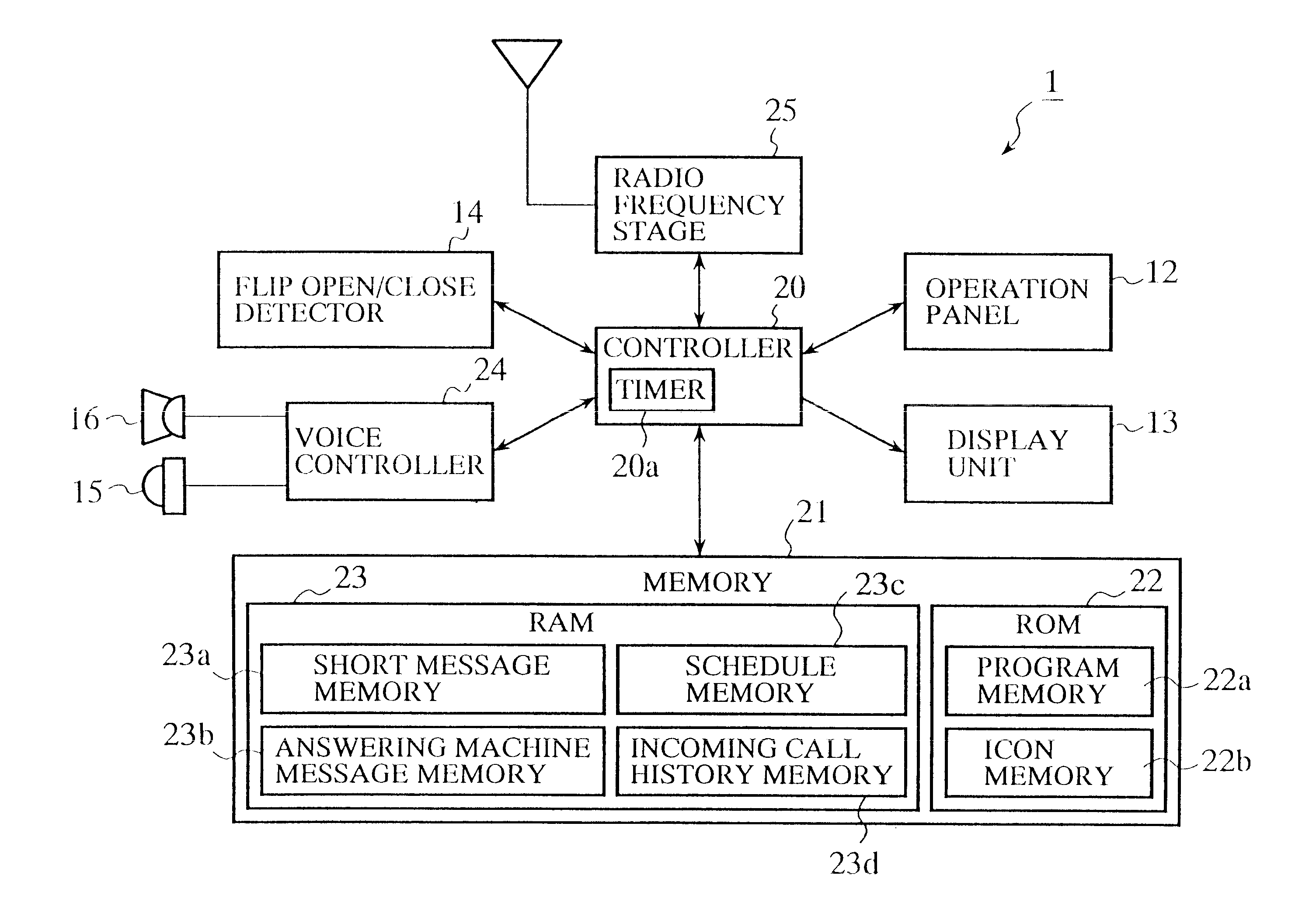 Mobile communication apparatus notifying user of reproduction waiting information effectively