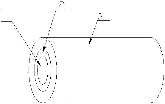 A kind of braided wire for medical use and its preparation method and product