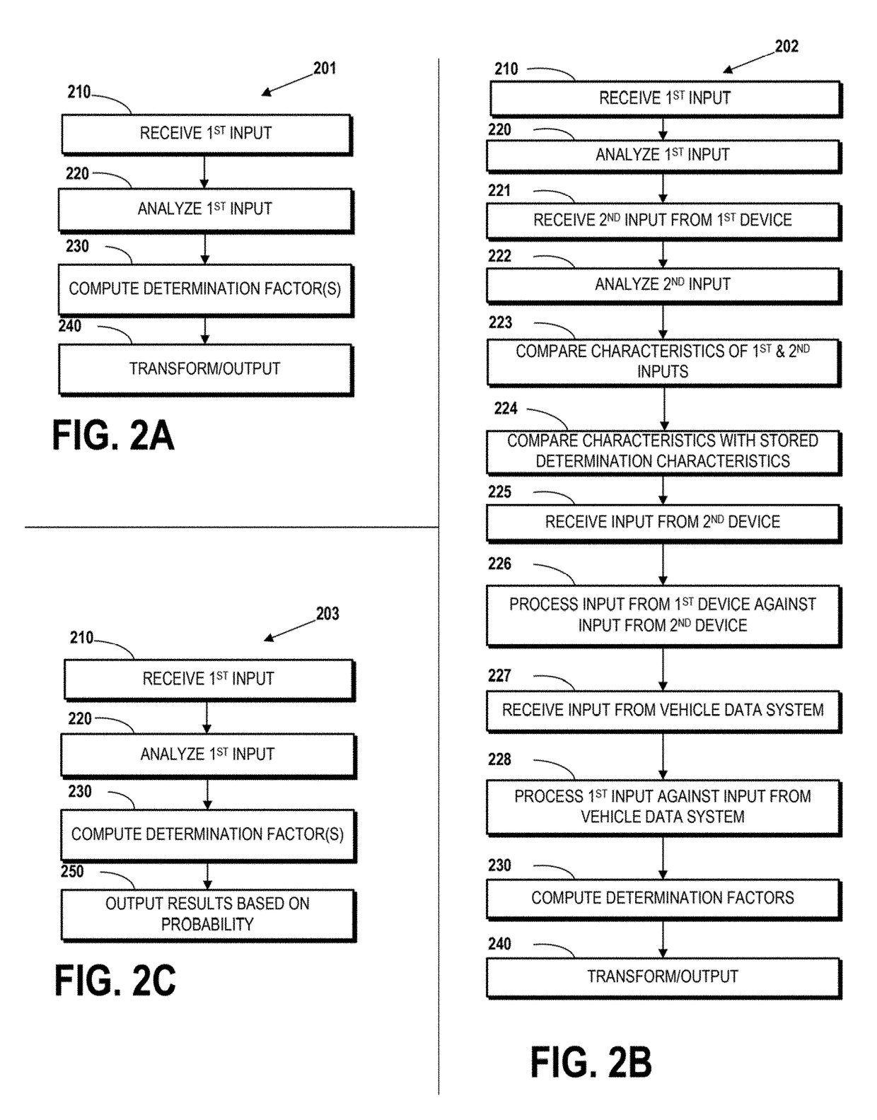 Restricting mobile device usage