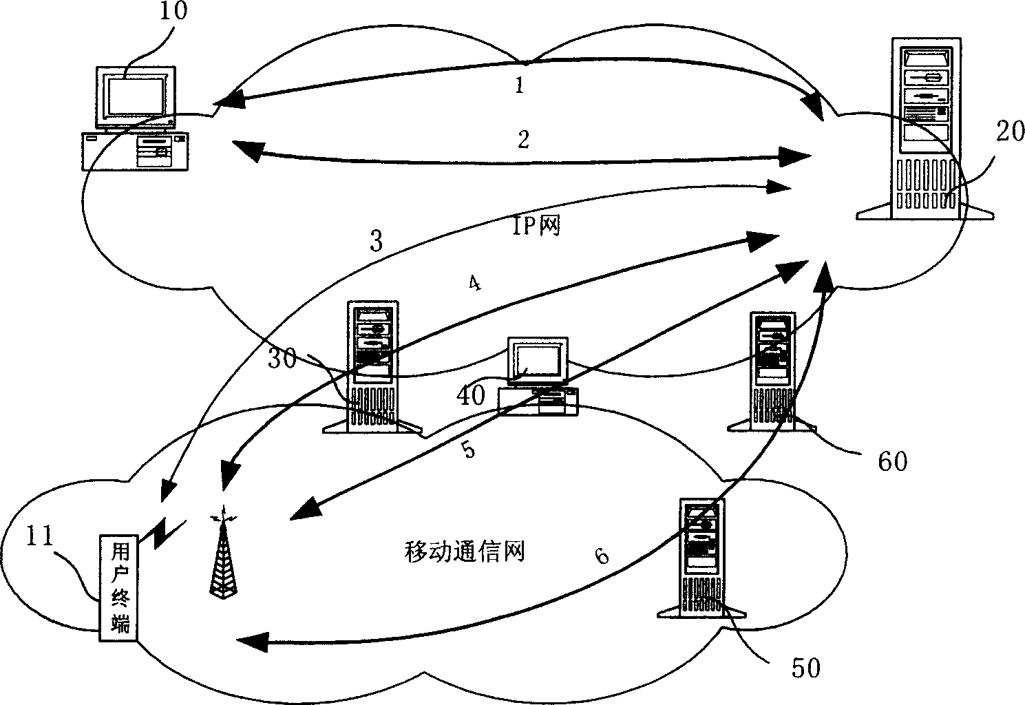 System and method for realizing group address book service