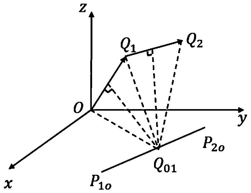 Calibration method of joint angle of hexapod robot based on displacement correction of fuselage center of gravity