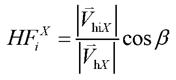 Harmonic duty quantitative allocation method based on statistical data correlation analysis