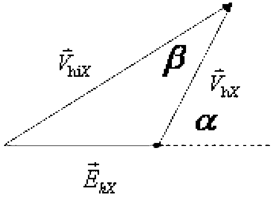 Harmonic duty quantitative allocation method based on statistical data correlation analysis