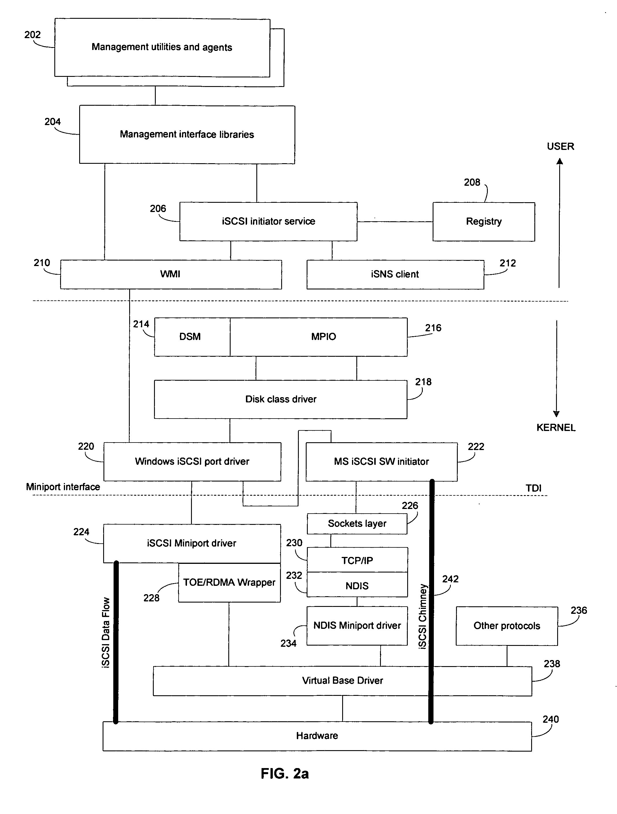 Method and system for supporting hardware acceleration for iSCSI read and write operations and iSCSI chimney