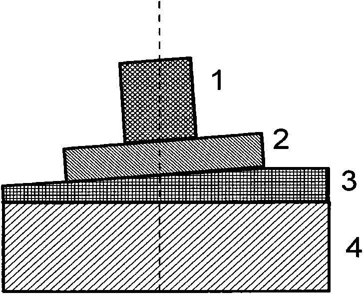 Parallelism adjusting method of welding head and sample applicable to ultrasonic nano welding