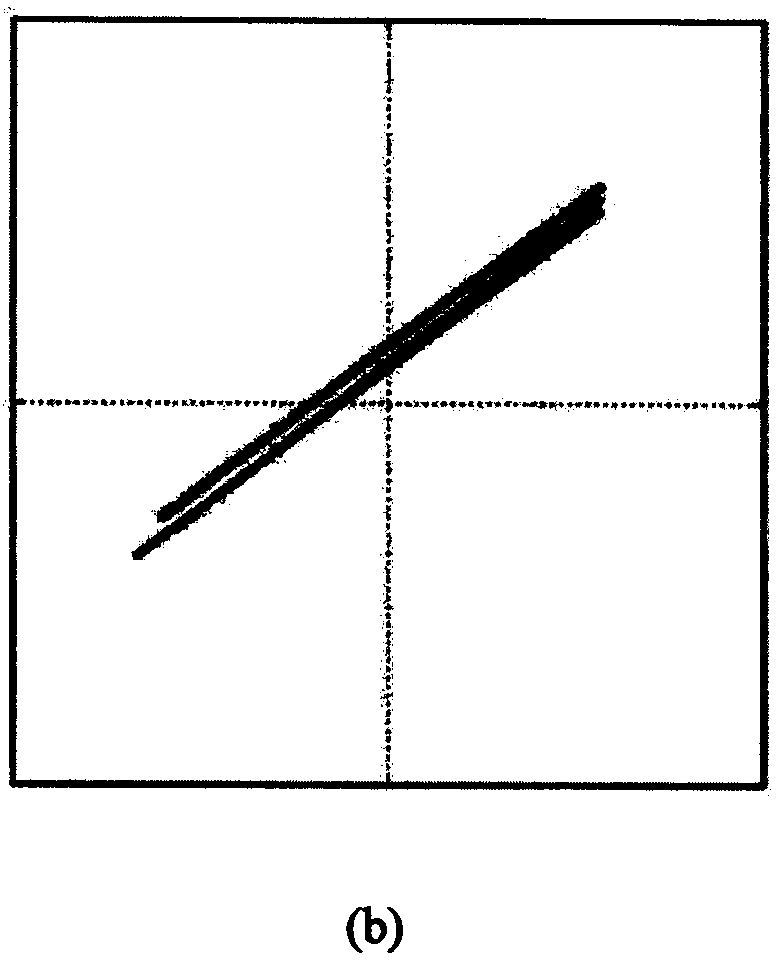 A convolutional neural network-based moving object destination prediction method