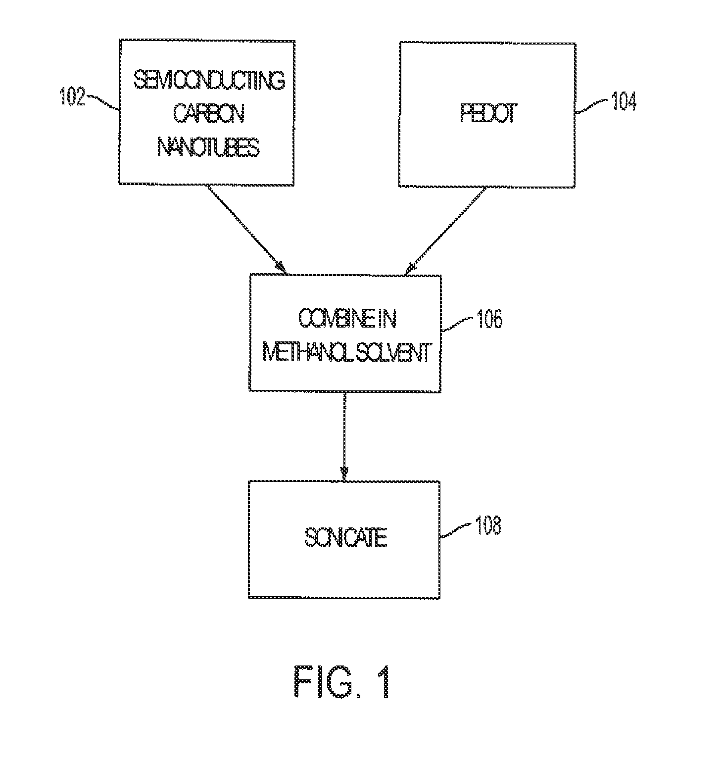 Conductive coating based on polymer-carbon nanotube composite