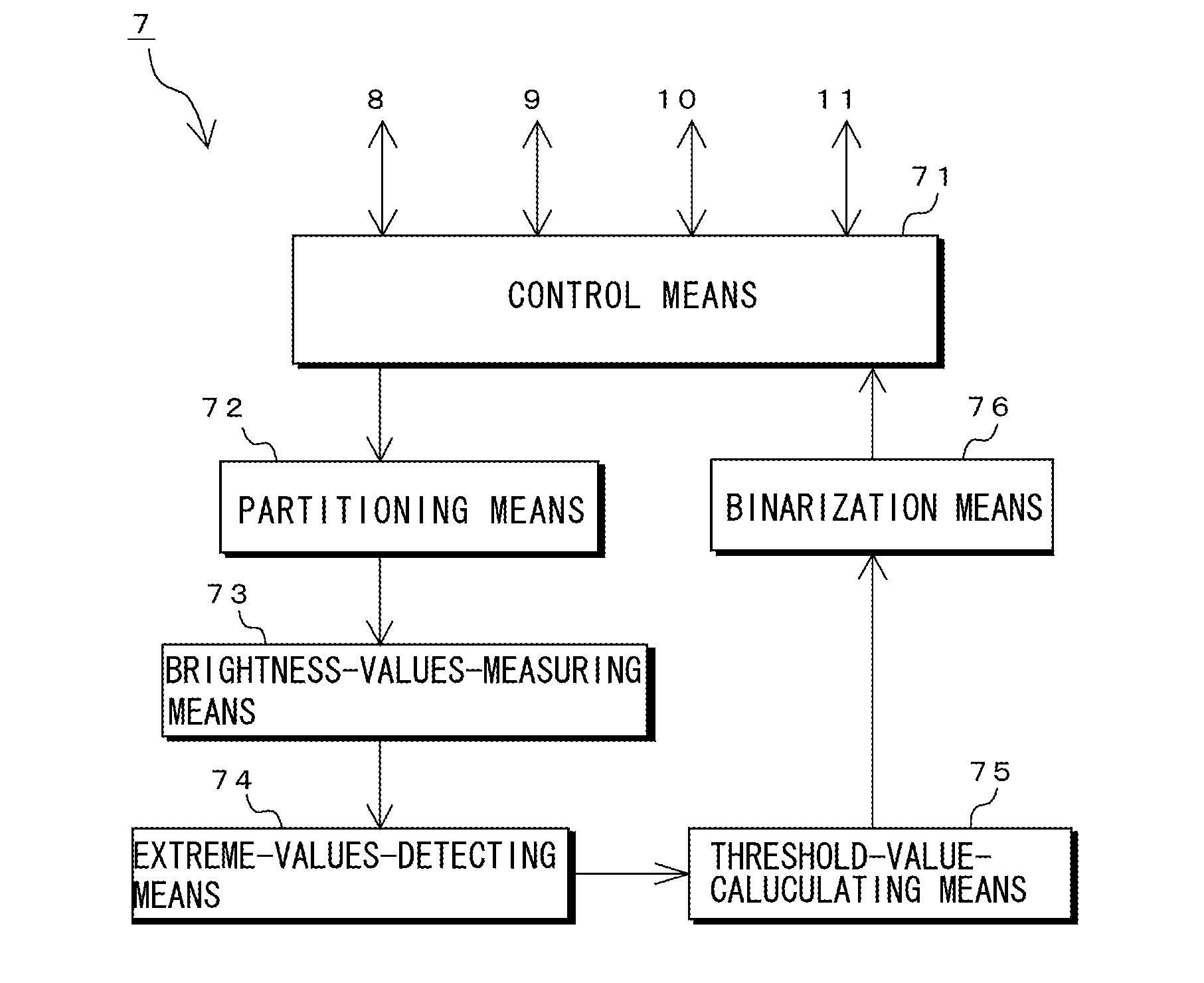 Optical Information-Reading Apparatus and Optical Information-Reading Method