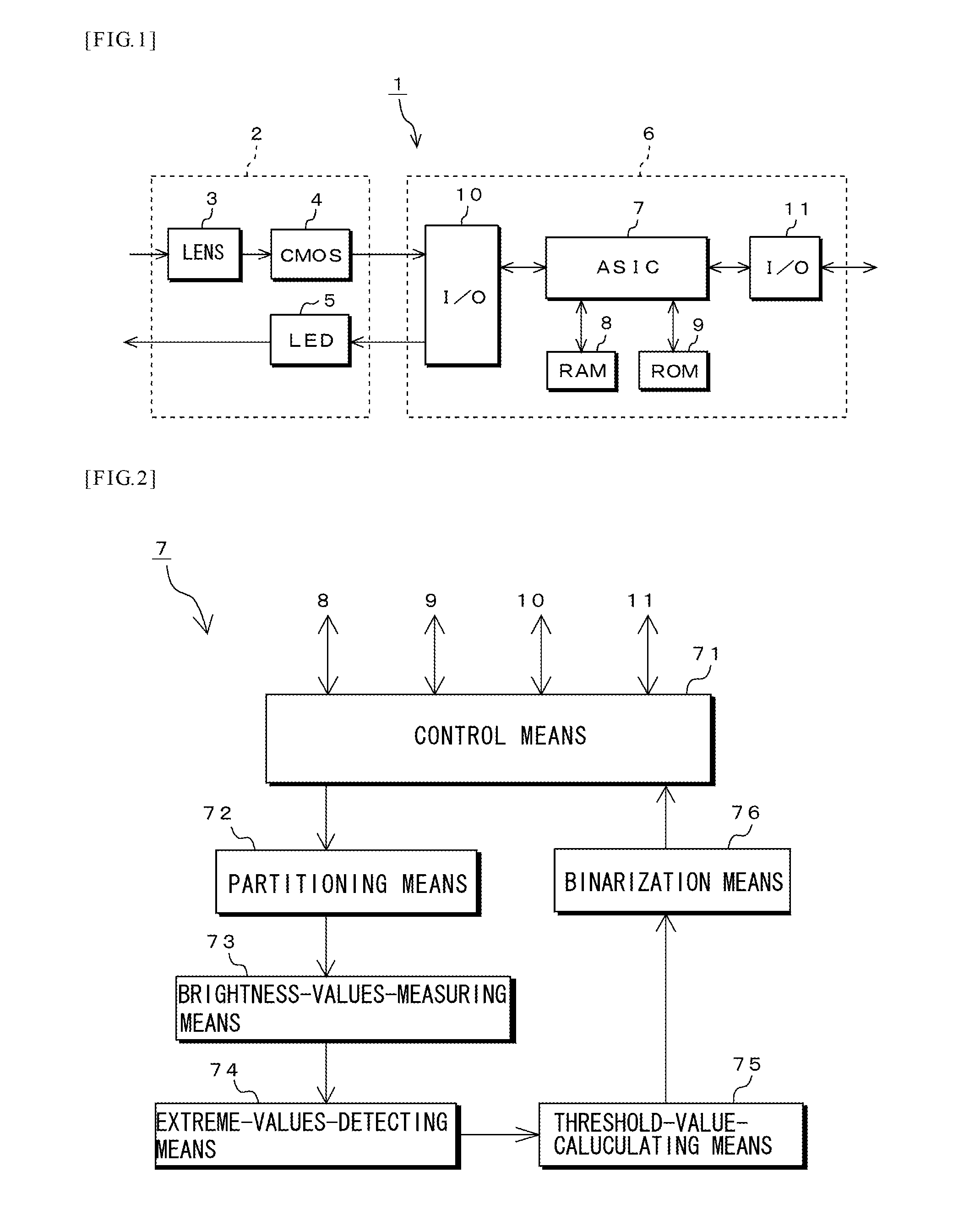 Optical Information-Reading Apparatus and Optical Information-Reading Method