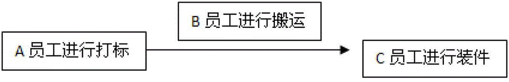 Automatic marking device, automatic marking welding system and its control circuit