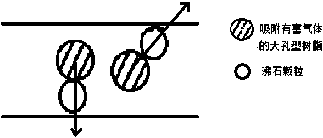 Environmentally-friendly wood-plastic integrated wallboard and production method thereof