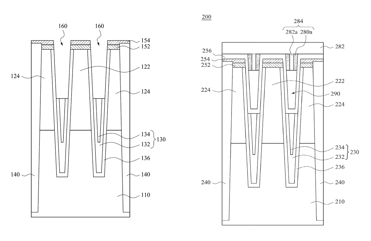 Memory device and fabricating method thereof