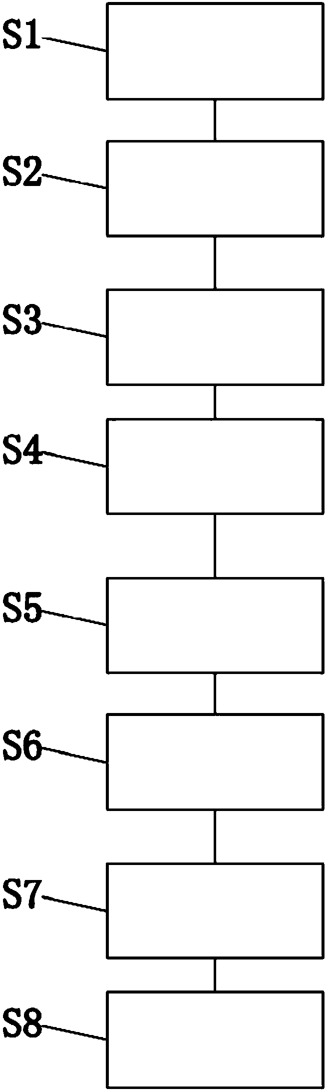 An installation method of a foundation anchor bolt combination support frame for steel structure shear walls and outer frame column feet of super high-rise buildings