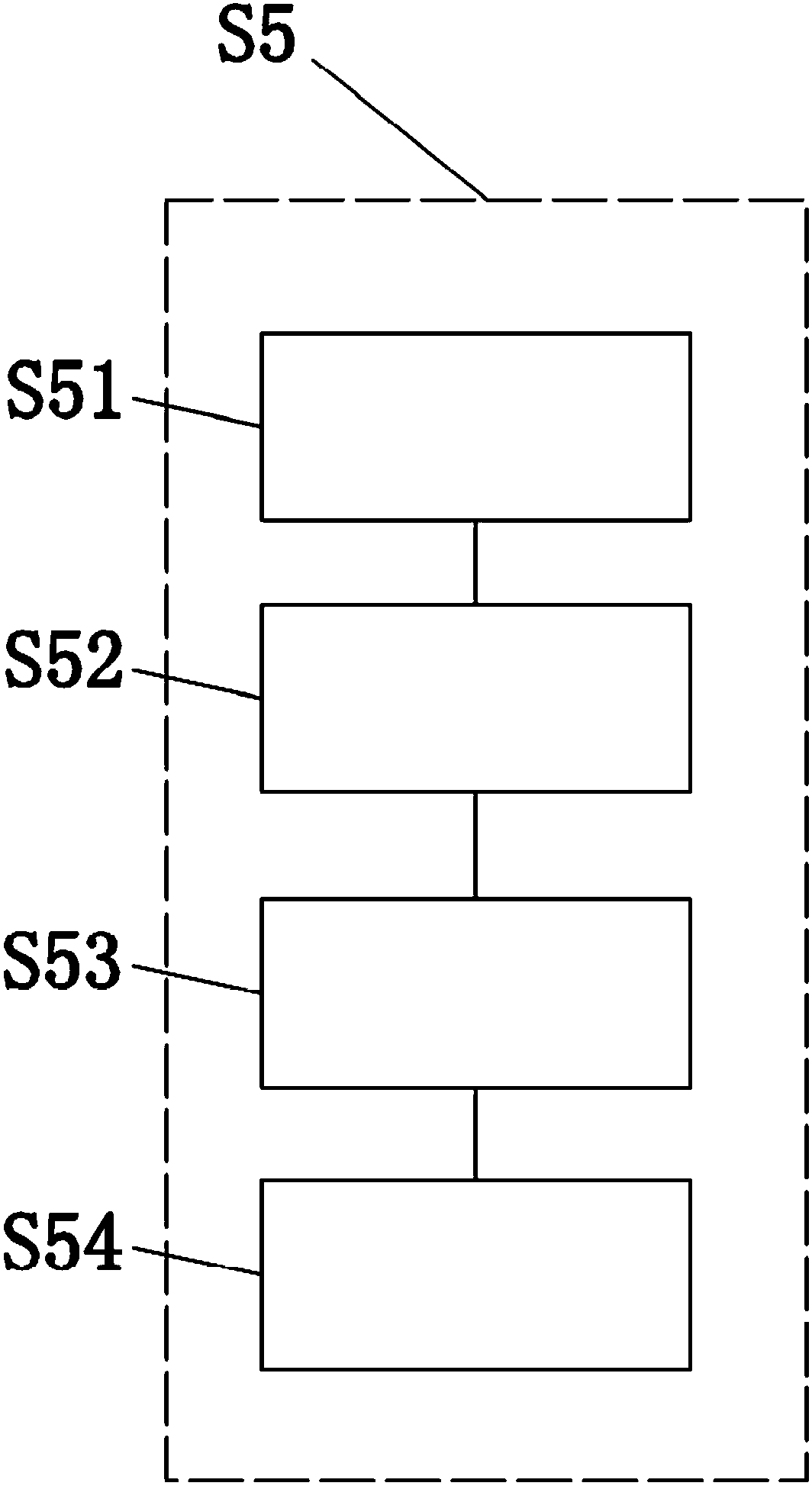 An installation method of a foundation anchor bolt combination support frame for steel structure shear walls and outer frame column feet of super high-rise buildings