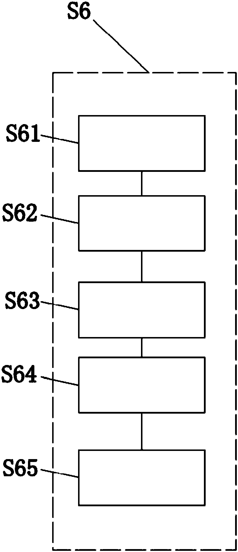 An installation method of a foundation anchor bolt combination support frame for steel structure shear walls and outer frame column feet of super high-rise buildings