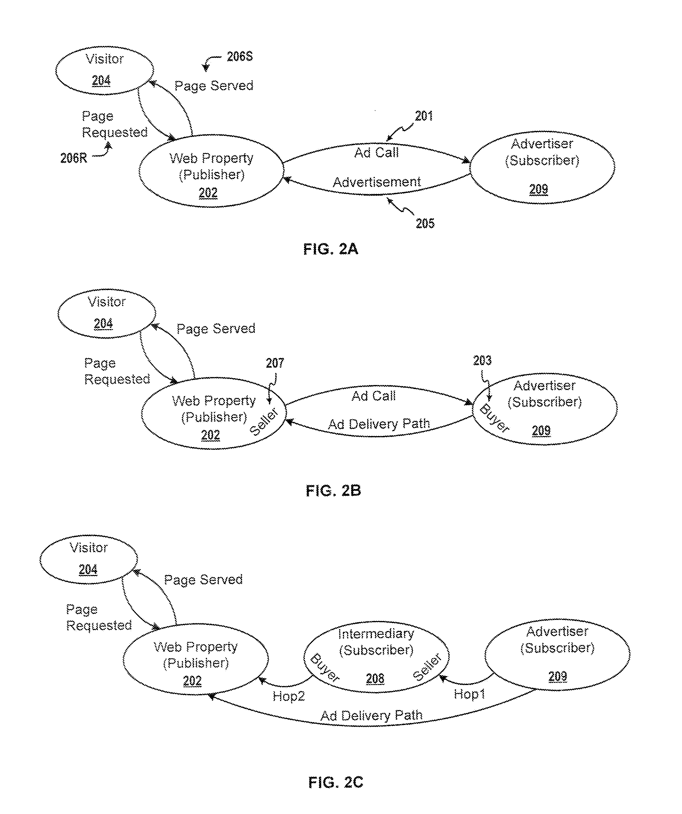 Automatic Management of Networked Publisher-Subscriber Relationships