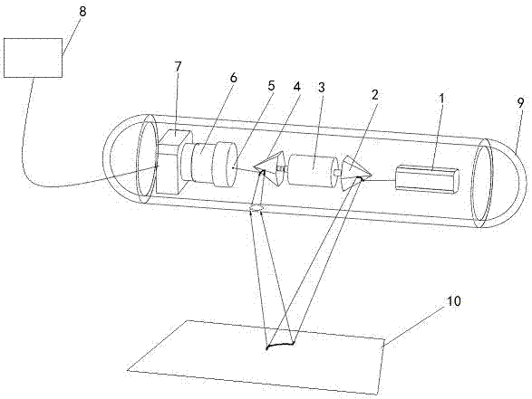 Underwater laser line scanning digital imaging system