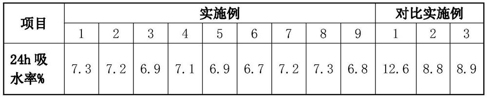 A kind of aluminum-wood heterogeneous composite technology wood