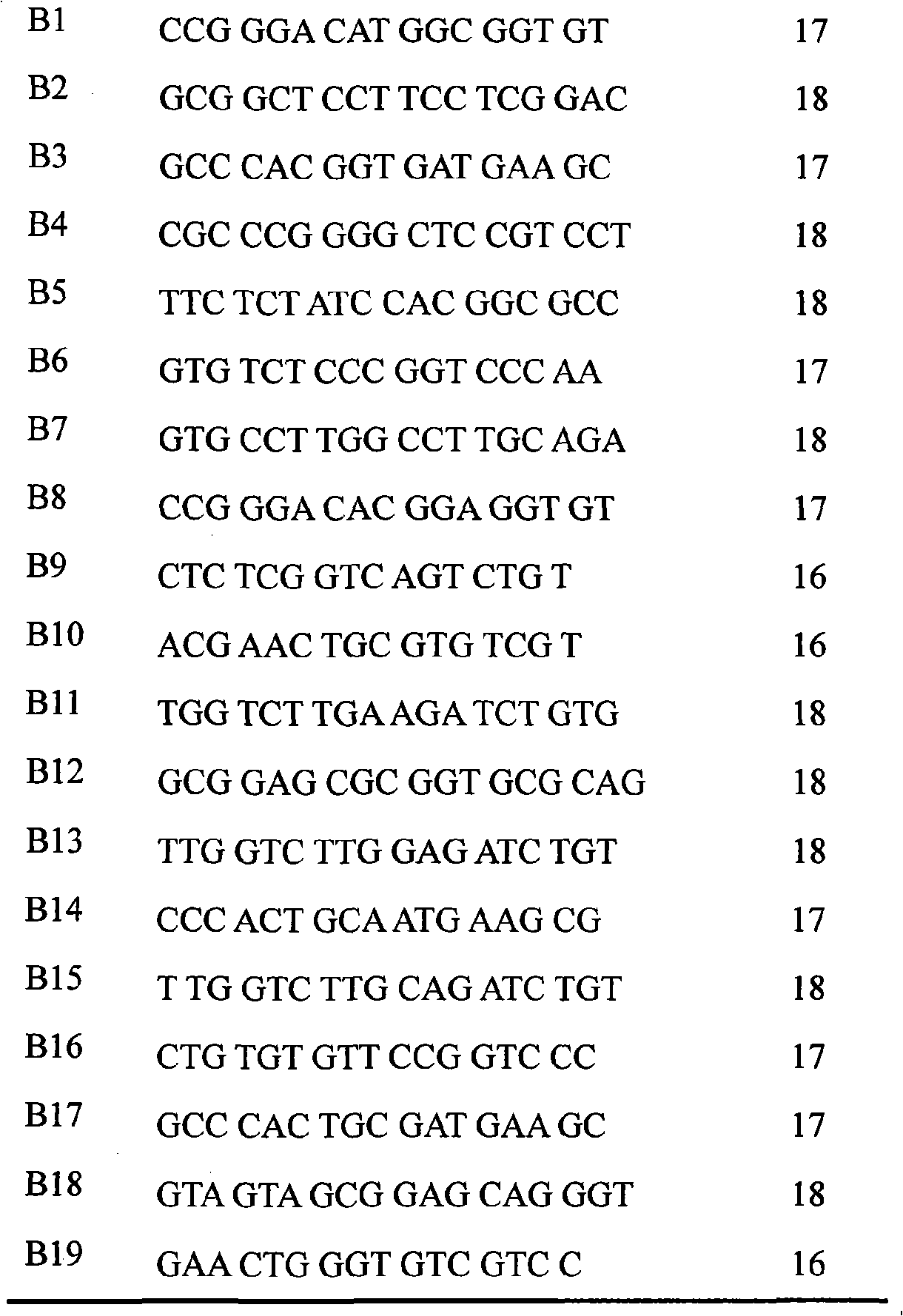 Preparation and use of micro-array chip for HLA-B27 genotyping