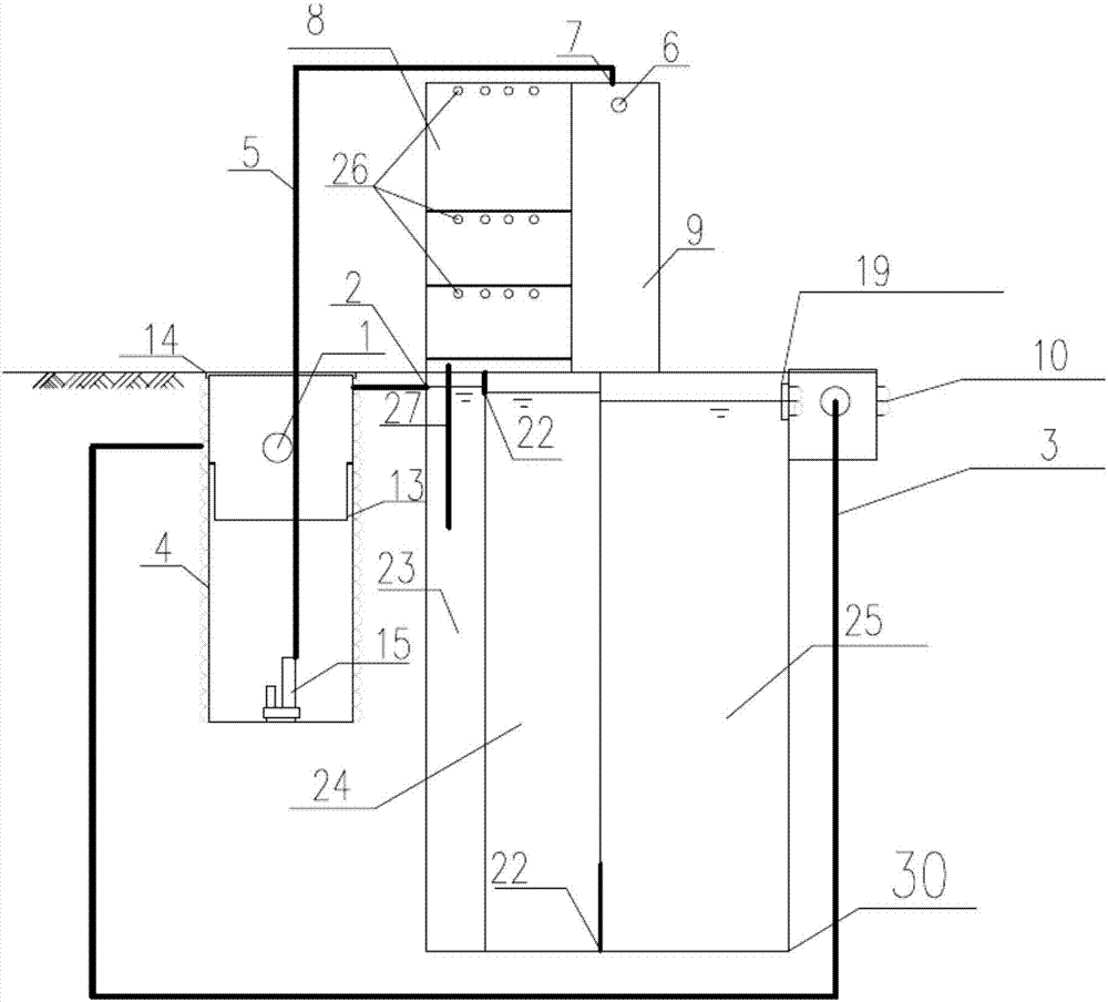 Distributed sewage treatment device and method suitable for country