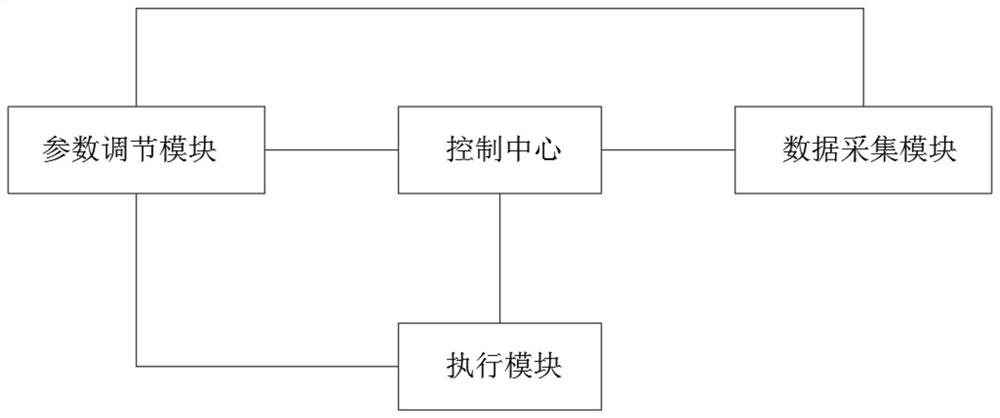 Cylinder sleeve cleaning device and cylinder sleeve cleaning system